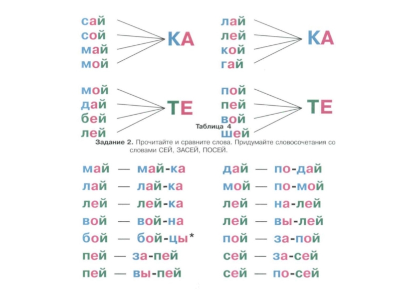 Картинки со звуком й