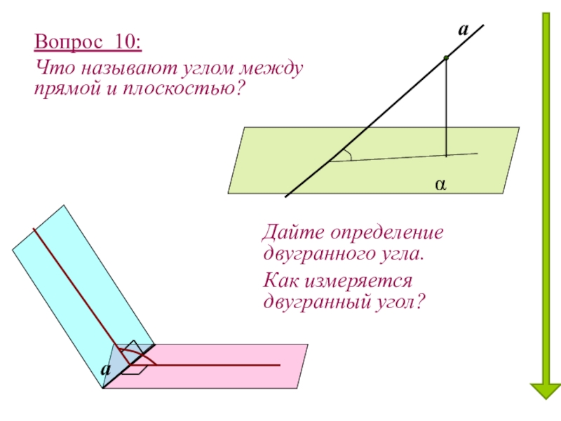 Презентация двугранный угол перпендикулярность плоскостей 10 класс атанасян