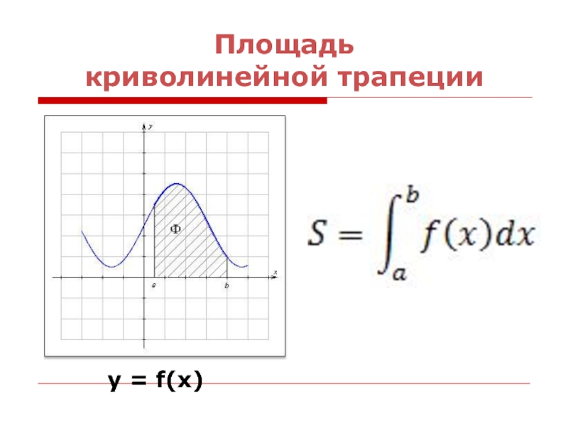 Площадь криволинейной трапеции. Понятие криволинейной трапеции. Площадь бесконечной криволинейной трапеции. Площадь криволинейной фигуры формула.