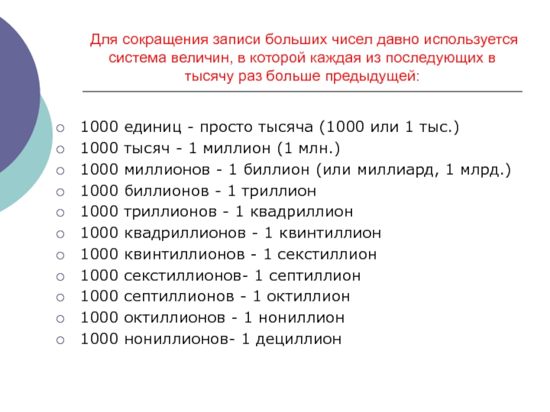 Запись больших чисел. Сокращение больших чисел. Сокращение записи чисел. Сокращение больших чисел SX.