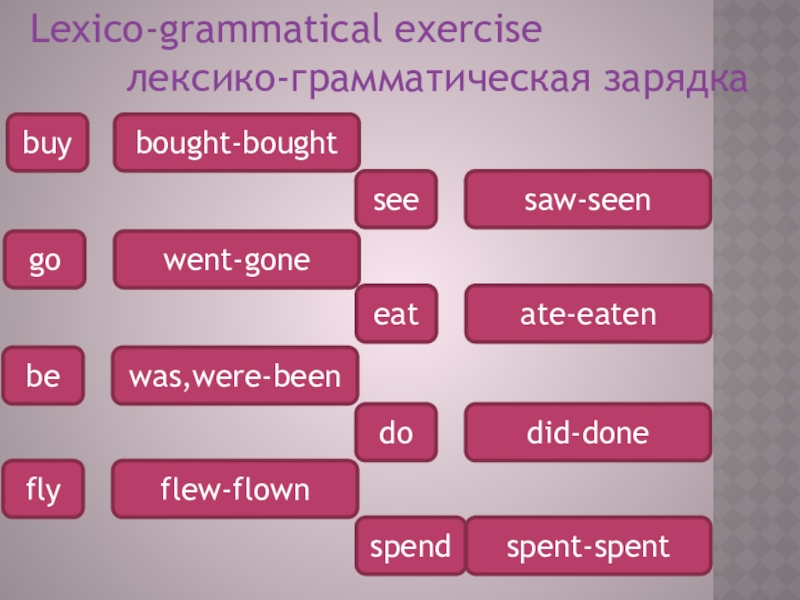 Seen done gone. Lexico grammatical test. Sell past simple форма. шеннон свифт. Seen done gone.