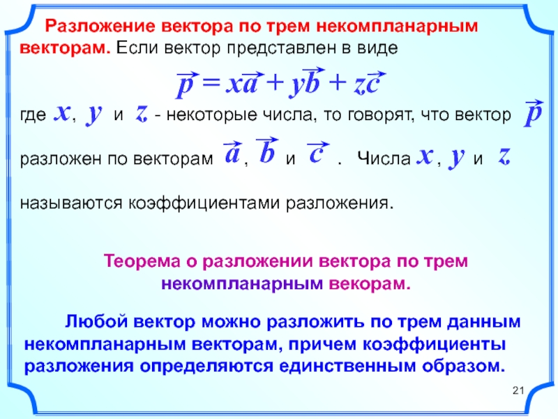 Разложение вектора по трем некомпланарным векторам презентация 10 класс