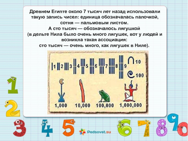 Запись числа 1. Запись чисел в Египте. Цифры древнего Египта. Египетский счет в математике. Римские цифры вокруг нас.