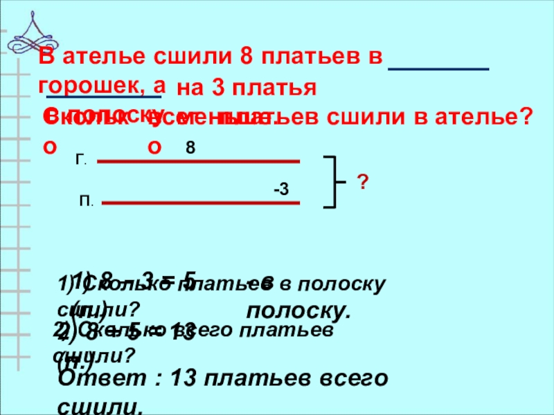 В ателье сшили 18 платьев. В ателье сшили. Сшить пошить словосочетания. Сколько всего вещей сшили в ателье. В ателье сшили 5 платьев а блузок на 4 меньше сколько сшили блузок.