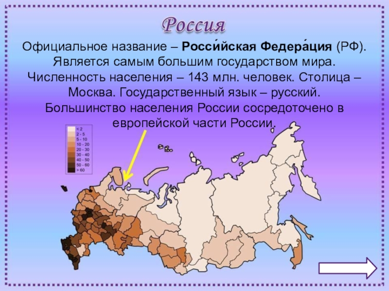 Проект про российскую федерацию 2 класс