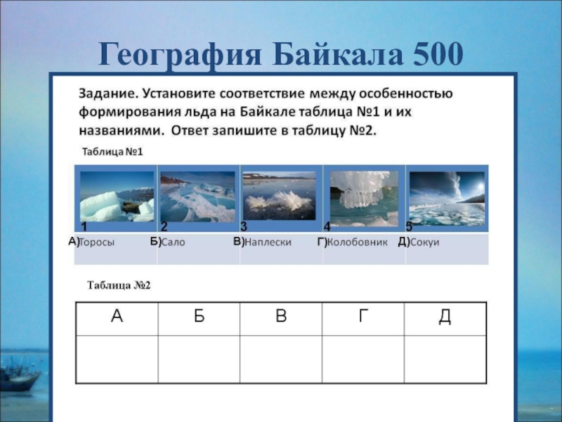 География 33. Таблица формирования льда. Таблицы по Байкалу. ПТК Байкала. Визитная карточка Байкала география 8 класс.