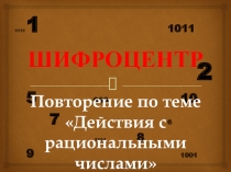 Урок повторение : Действия с рациональными числами