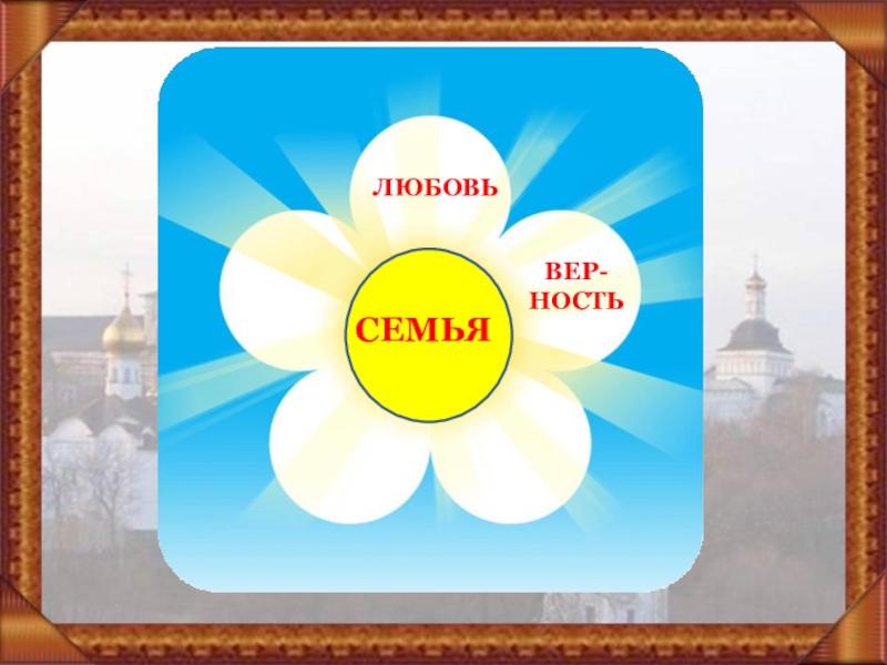 Ценность рода и семьи 4 класс проект