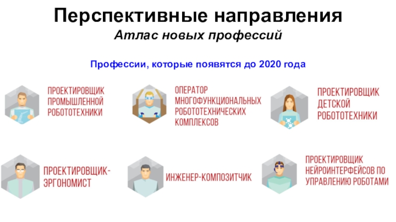 Атлас будущего. Атлас профессий будущего 2020. Атлас новых профессий. Атлас новых профессий 2020. Атлас новых профессий перспективные профессии.