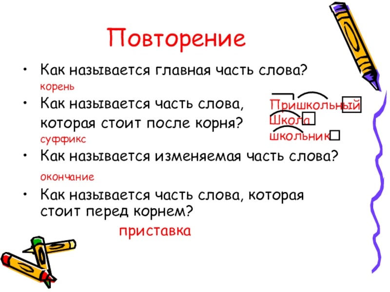 Состав слова 2 класс презентация повторение