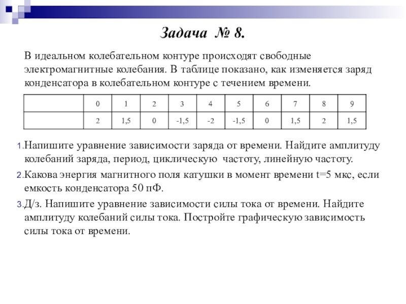 В колебательном контуре происходят свободные. В таблице показано как изменялся заряд. Колебания в идеальном колебательном контуре. В таблице показано как изменялся заряд конденсатора. В таблице показано как изменялся заряд конденсатора в колебательном.