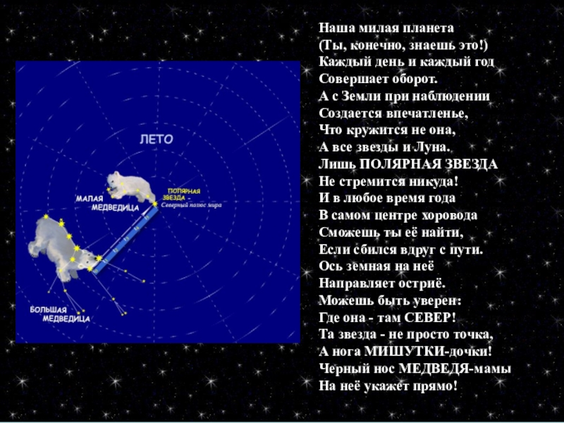 География 5 класс мир звезд презентация 5 класс