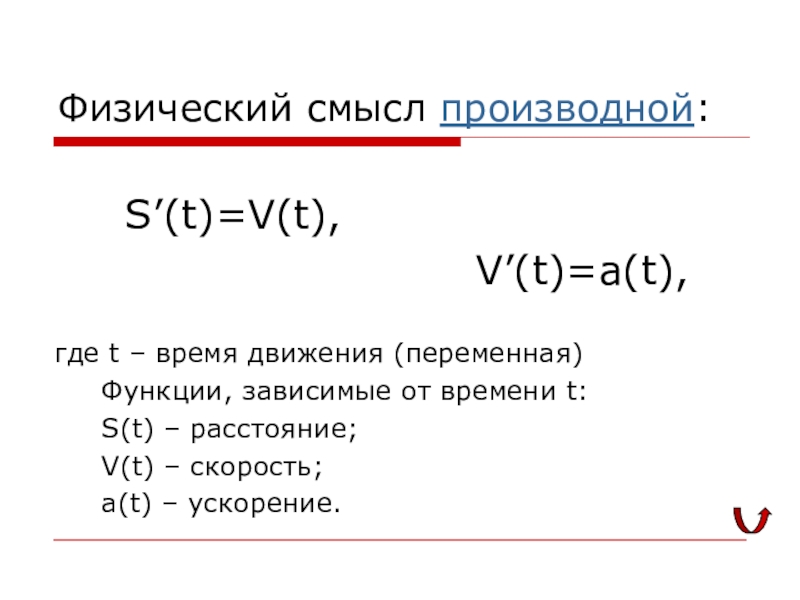 Физический смысл производной