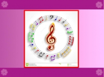 Презентация к уроку 5 класс - песни народов мира