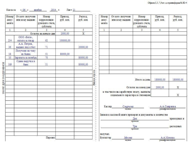 Книга учета денежных средств образец