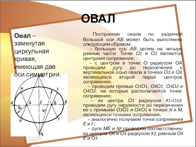 Как сделать овал на чертеже из круга