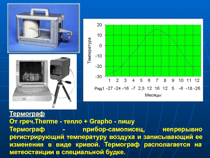 Термограф. Прибор термограф. Термограф на метеостанции. Термограф описание.