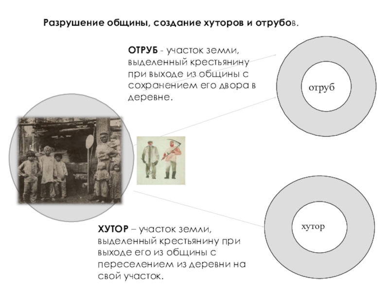 Чем отличается хутор. Хутор и отруб Столыпин. Аграрная реформа Хутор и отруб. Столыпин Аграрная реформа отруб Хутор. Аграрная реформа п.а. Столыпина Хутор отруб.