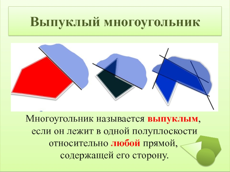 Как расположен выпуклый многоугольник относительно любой прямой. Выпуклый выпуклый многоугольник. Многоугольник называется выпуклым. Ввауклый многоканальник. Элементы выпуклого многоугольника.