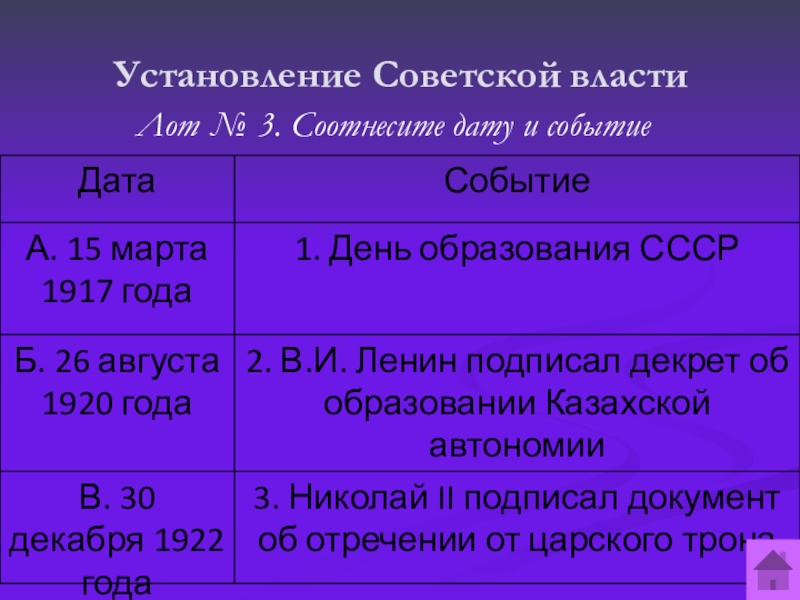 Соотнесите дату и событие 23 августа 1939