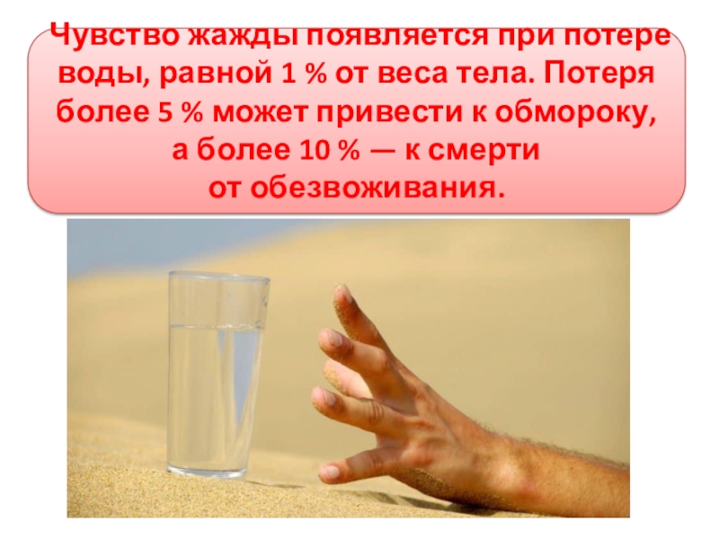 Мало жидкости. Чувство жажды возникает при потере воды. Чувство жажды наступает при потере. Жажда ощущений. Чувство жажды возникает при потере воды, равной 1% от веса тела.