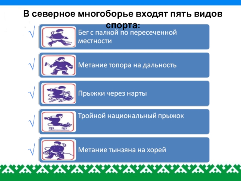 Вид входить. Северное многоборье эмблема. Презентация по Северному многоборью. Северная многоборья дети. Северное многоборье вид спорта.