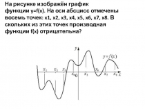 Презентация по математике Применение производной (11 класс)