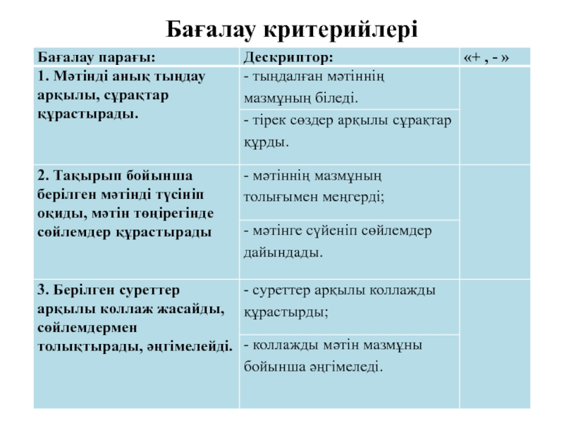 Түр критерийлері презентация