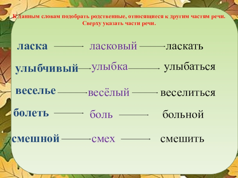 Измени слова по образцу весело веселье веселый веселиться