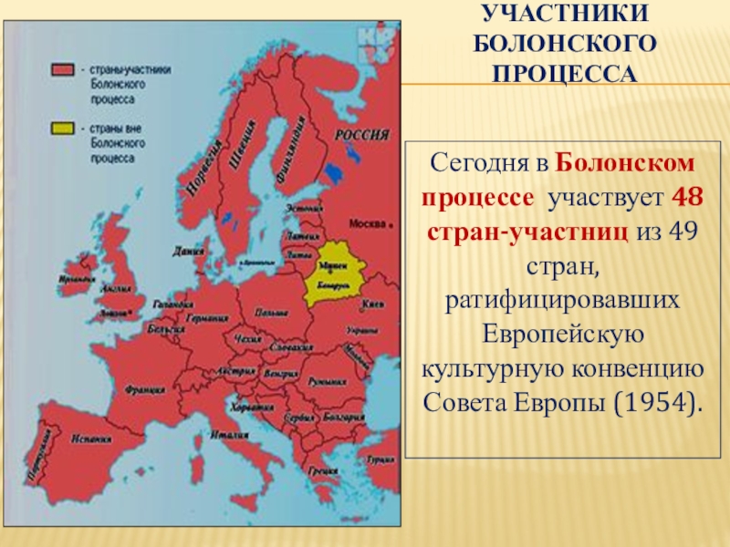 Формирование единой европы. Страны Болонского процесса. Участники Болонского процесса. Болонский процесс страны-участницы. Страны участники Болонского процесса.