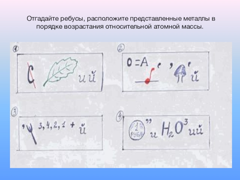 Презентация химические ребусы