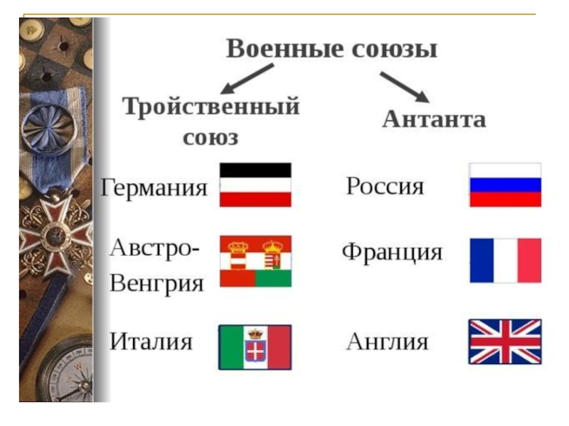 Вступая в антанту россия реагировала на планы своего западного соседа