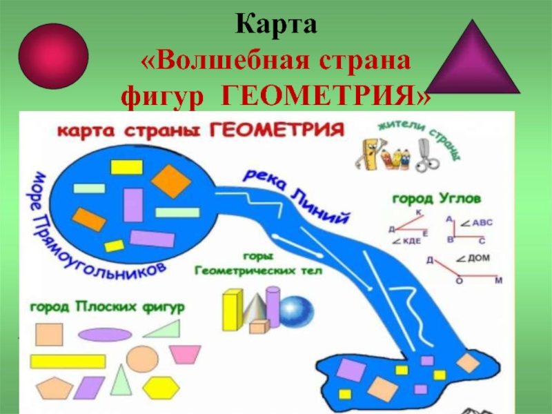 Карта по геометрии