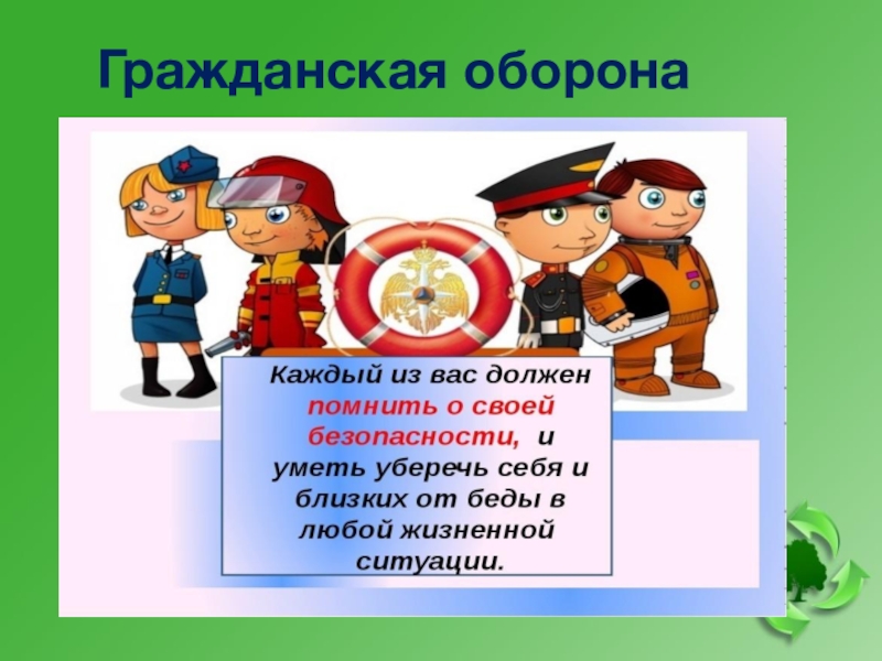 Презентация всероссийский урок безопасности 1 класс