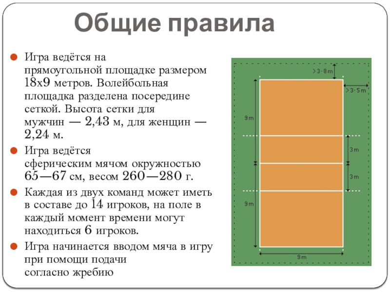 Как нарисовать волейбольную площадку