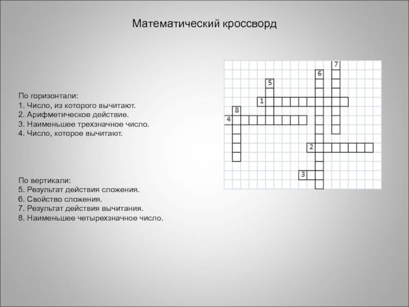 Кроссворд 3 по горизонтали. Кроссворд на тему числа. Математический кроссворд по горизонтали. Кроссворд на тему сложение и вычитание. Кроссворд на тему натуральные числа.