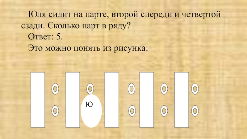 Ряд ответить. 4 Ряда парт. Юля сидит за партой второй спереди и четвертый сзади. 02 Спереди и сзади. Класс спереди 3 и 2 ряд.