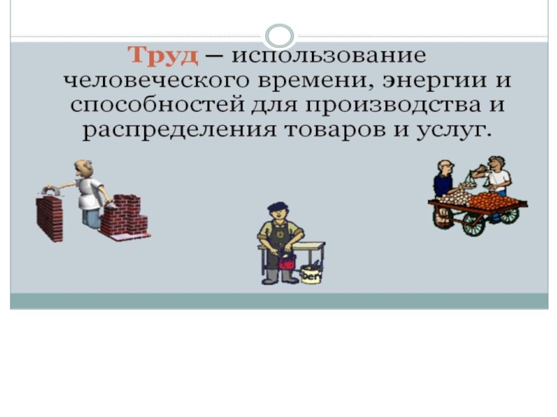 Право на труд трудовые правоотношения 9 класс презентация