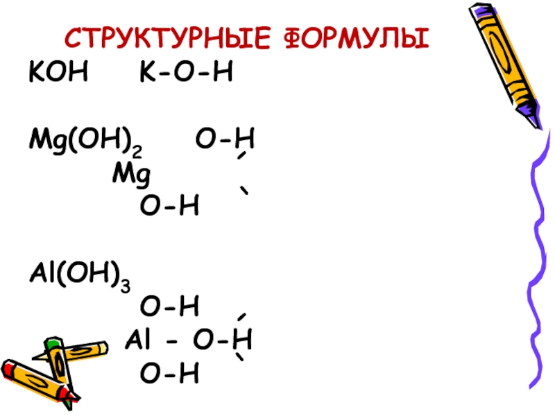 Химия тема основания 8 класс