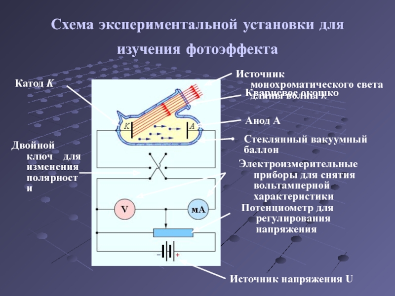 Схема для фотоэффекта