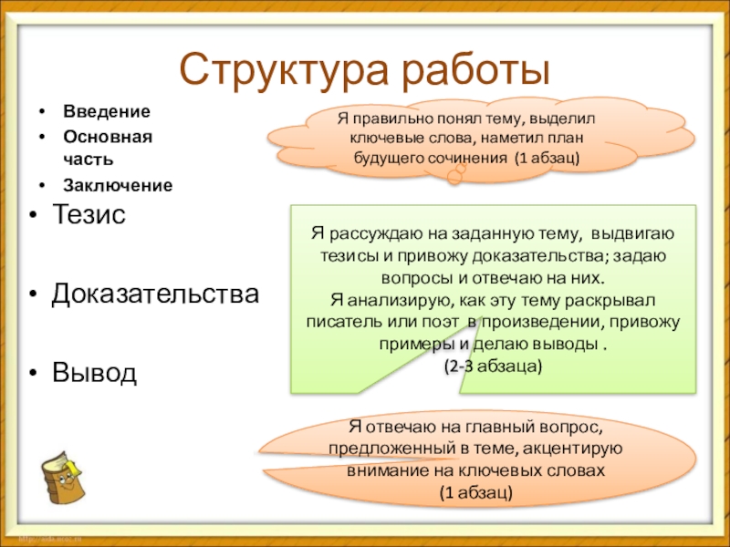 Какой тип сочинения строится по схеме тезис доказательства вывод