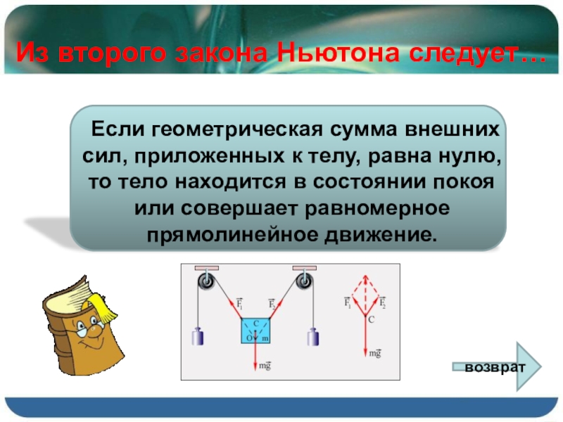 Сила будет равна нулю. Геометрическая сумма сил. Если Геометрическая сумма внешних сил равна нулю. Геометрическая сумма внешних сил. Геометрическая сумма CBK.