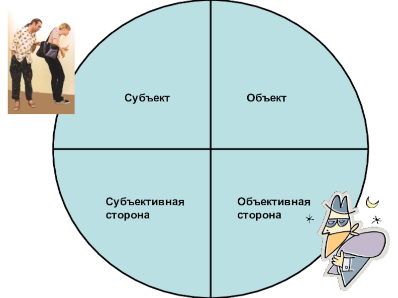 Субъект объект субъективная. Субъект и объект рисунок. Субъект картинка. Субъект и объект для презентации. Объект и субъект исследования картинки.