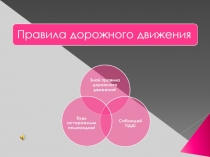 Внеклассное мероприятие Знай правила дорожного движения!