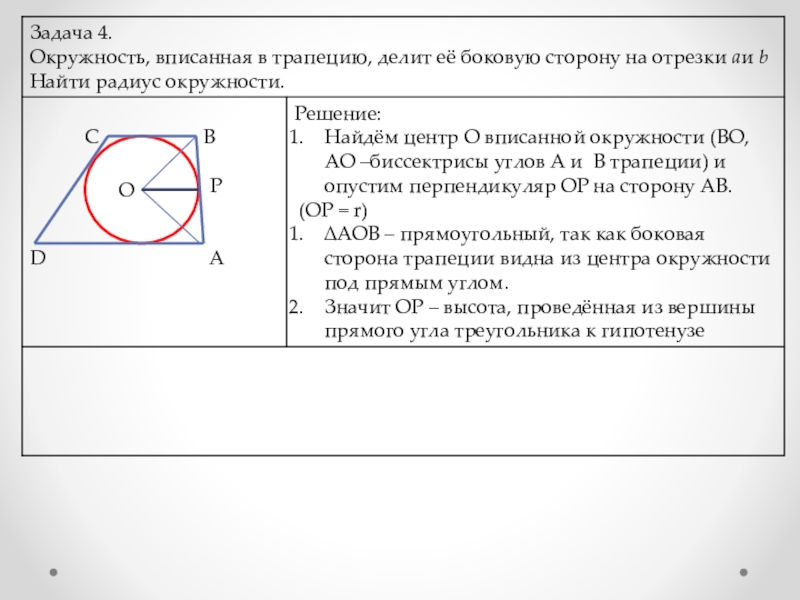 Проект вписанные и описанные окружности