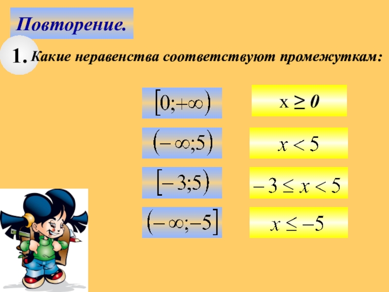 Выбрать неравенство соответствующее изображению x 18. Какие неравенства соответствуют промежуткам. Какие неравенства не имеют решений. Неравенству х > 4 соответствует промежуток. Решить неравенства с бесконечностью.