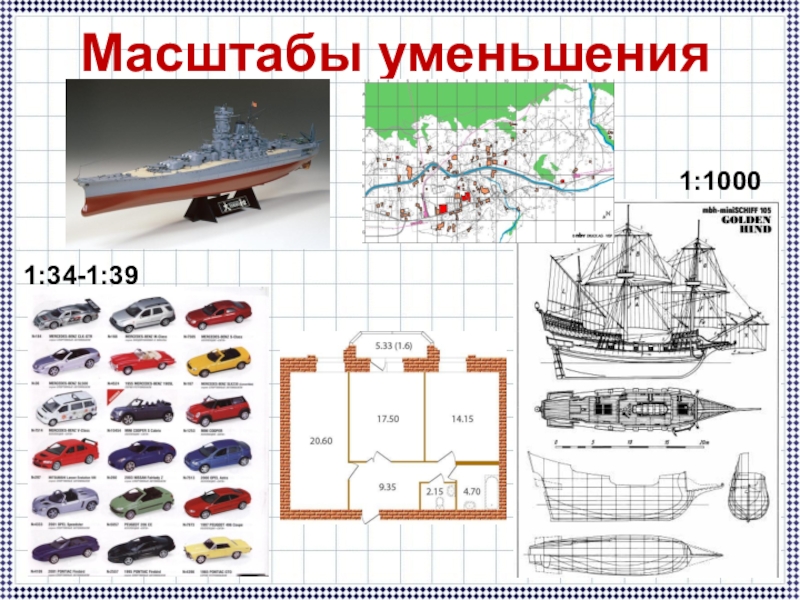 Модель изображения в уменьшенном масштабе