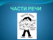 Презентация по русскому языку на тему Части речи.