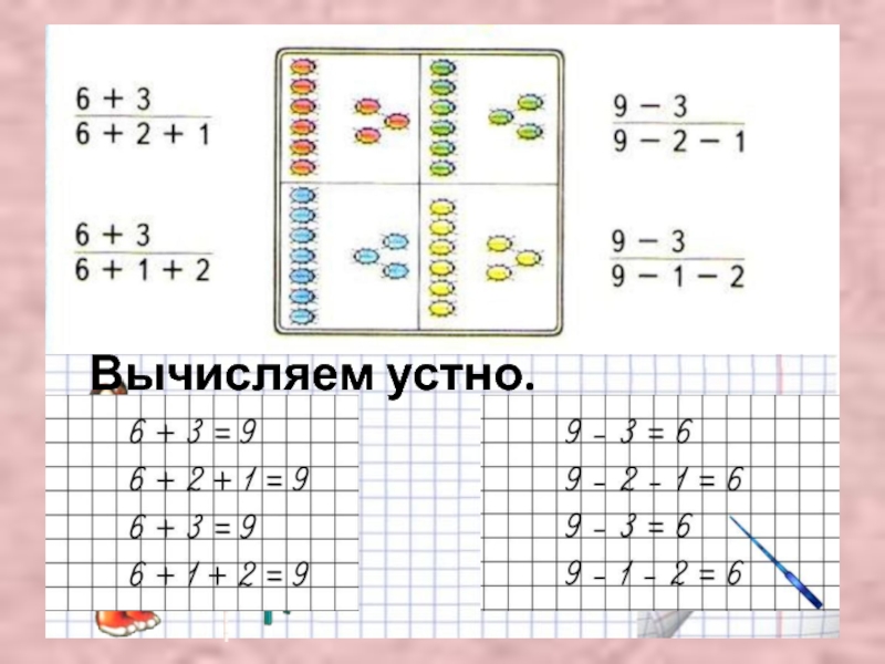 Прибавить и вычесть 3. Прибавить и вычесть 3 приемы вычислений. Прибавить и вычесть число три приемы вычислений. Задания Вычислите устно. Прибавить и вычесть число 3 приёмы вычислений.презентация.