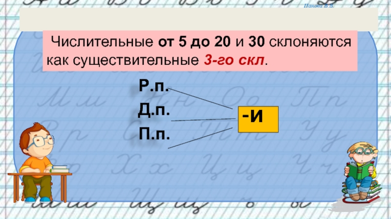 6 класс презентация числительные обозначающие целые числа